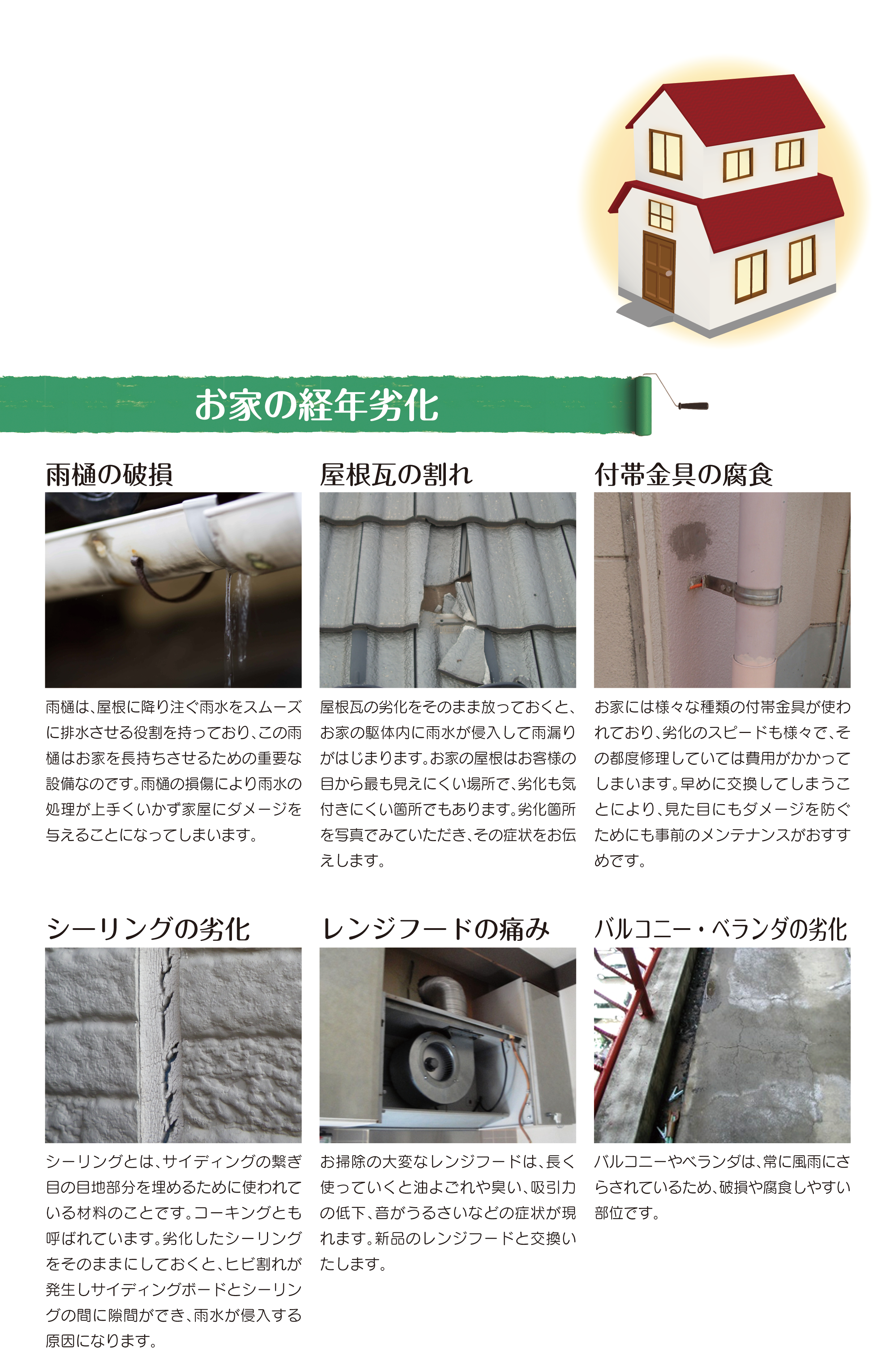お家の経年劣化の例:雨樋の破損、屋根瓦の割れ、付帯金具の腐食、シーリングの劣化、レンジフードの痛み、バルコニー・ベランダの劣化
